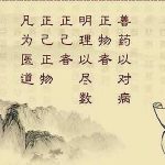 中医师承流程你真的清楚吗
